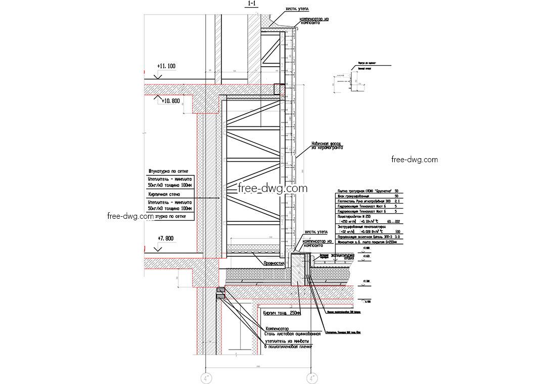 Prezračena fasada porcelanskih ploščic dwg vozlišč