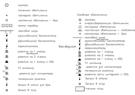 Условные обозначения электрооборудования - файл чертежа в формате DWG.