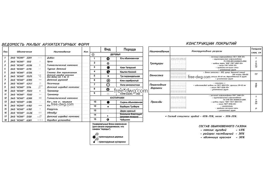 Формат по образцу автокад