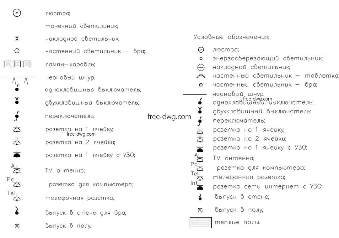 Условные обозначения электрооборудования - файл чертежа в формате DWG.